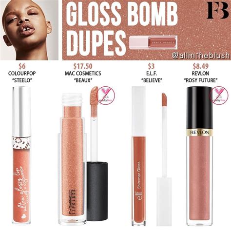 lip gloss dupe